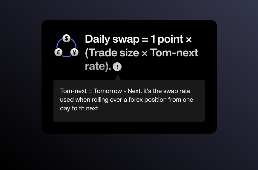 forex_swap_formula