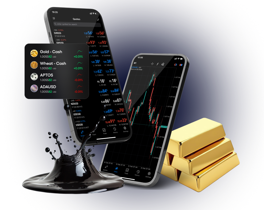 Commodity trading